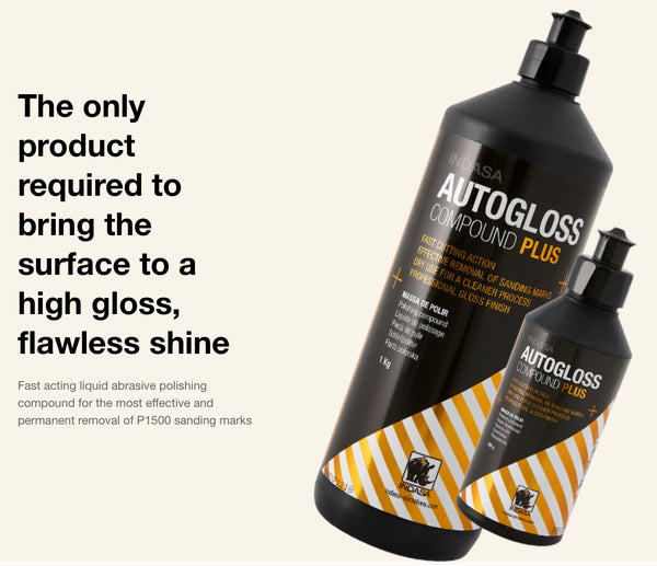 Get Your Car Looking Like New with Indasa Autogloss Compound