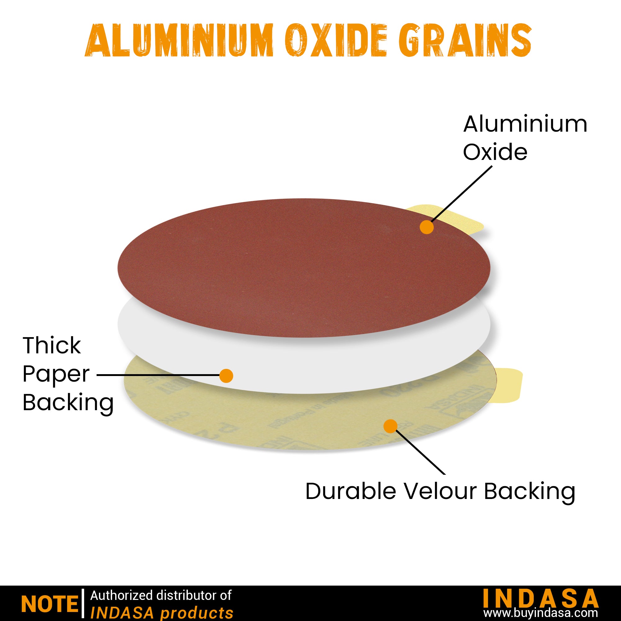 Buy Indasa 6" Rhynostick Red Line Solid Sanding Discs (600 Series)