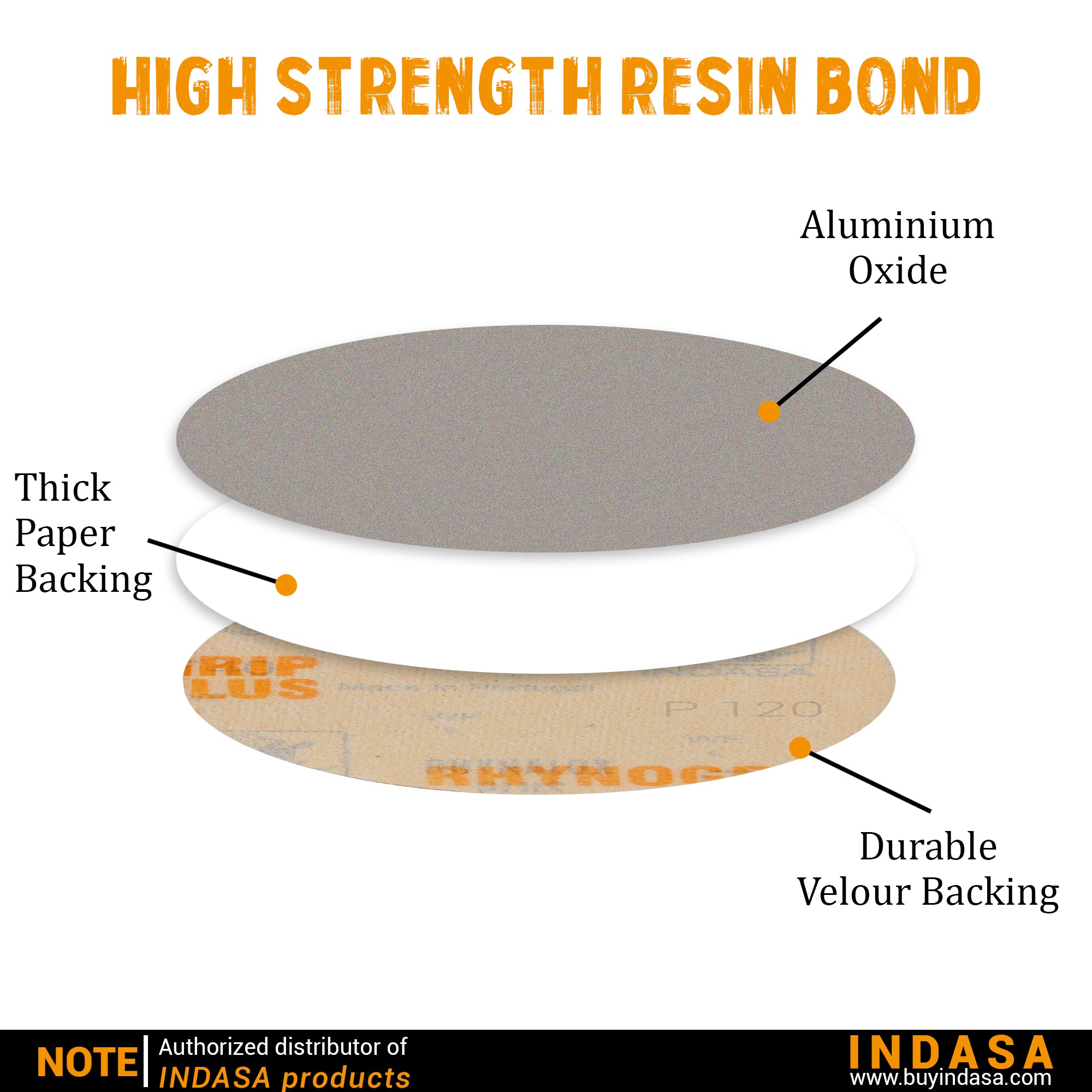 Buy Indasa Rhynogrip PlusLine 5" Solid Sanding Discs, 1052 Series