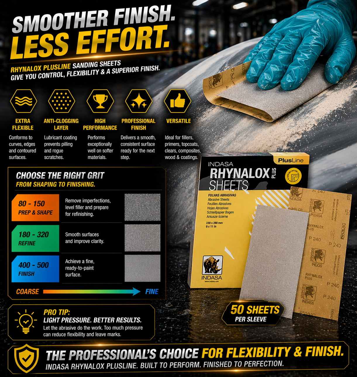 Buy Indasa Plusline Rhynolox Plus "DRY SANDING" Sheets, 3A Series