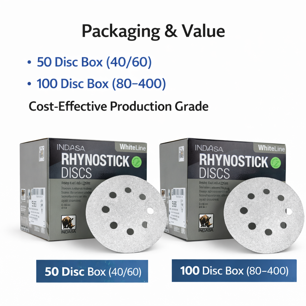 Indasa WhiteLine 5-Inch 8-Hole Rhynostick PSA Vacuum Sanding Discs – 56 Series (40–400 Grit)