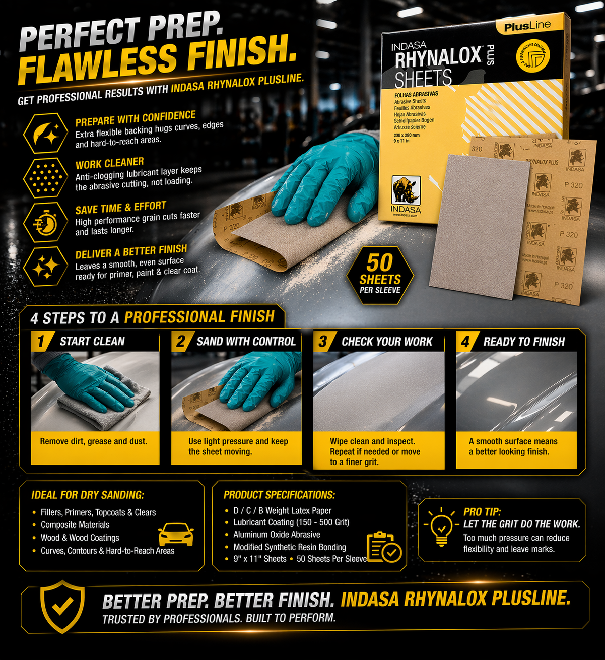 Buy Indasa Plusline Rhynolox Plus "DRY SANDING" Sheets, 3A Series