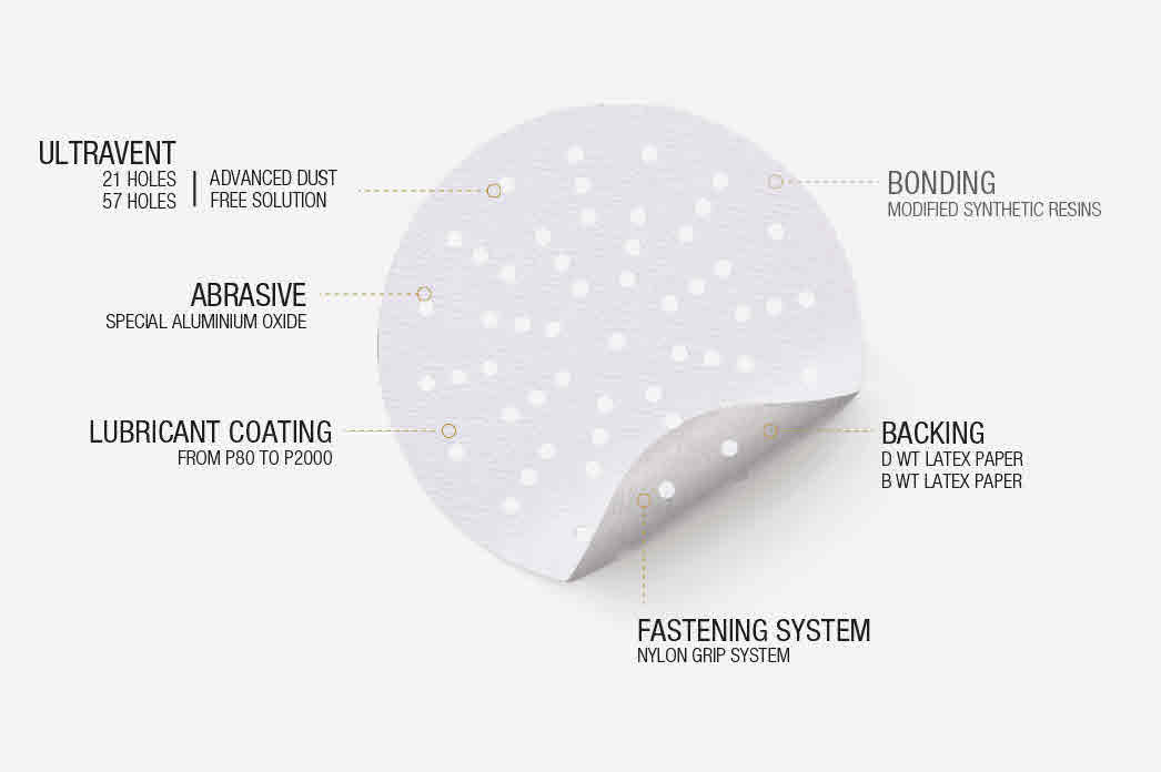 Buy Indasa Rhynogrip 6" HT Line "ULTRAVENT" Multi-Hole Sanding Discs, 8660 Series