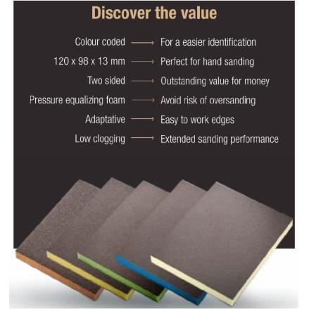 Buy Indasa Rhyno Sponge Double Sided Hand Sanding Pads, Ultra Fine (600-1000 Grit)